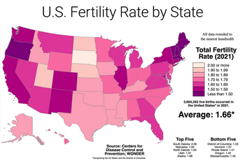 Total_Fertility_Rate_by_U.S._state.png Total_Fertility_Rate_by_U.S._state.png