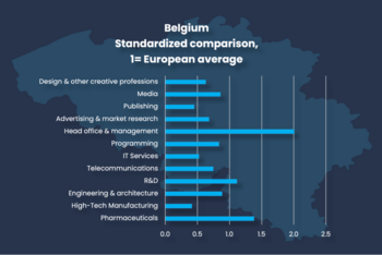 belgium-job-category-stats.png