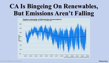 ca-renewables-trends.jpg ca-renewables-trends.jpg