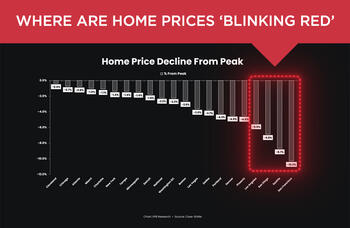 home-prices-set-to-decline.jpg home-prices-set-to-decline.jpg