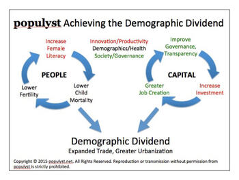 populyst-dd.jpg