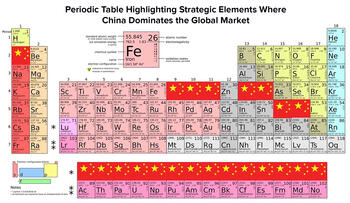table-of-elements.jpg table-of-elements.jpg