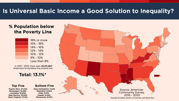 ubi-solution-inequality-chart.png ubi-solution-inequality-chart.png