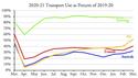 Transport21-3.jpg Transport21-3.jpg
