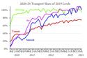 TransportApril2024b.jpg TransportApril2024b.jpg