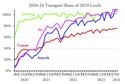 TransportMarch2024b.jpg TransportMarch2024b.jpg