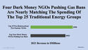 dark-money-pushing-gas-bans.jpg dark-money-pushing-gas-bans.jpg