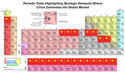 table-of-elements.jpg table-of-elements.jpg